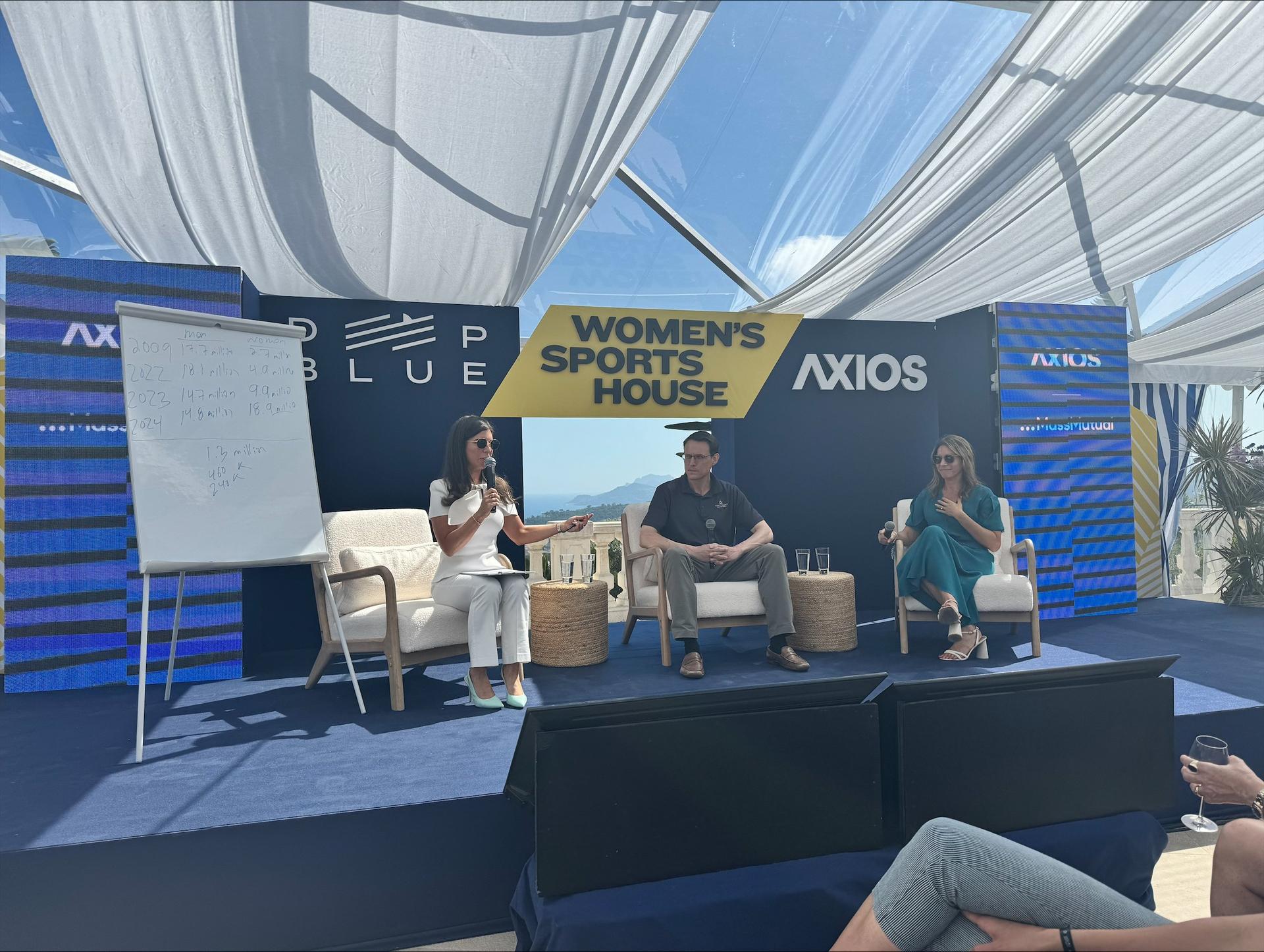 Image of a Cannes Lions 2024 panel at the Axios Women's Sports House.